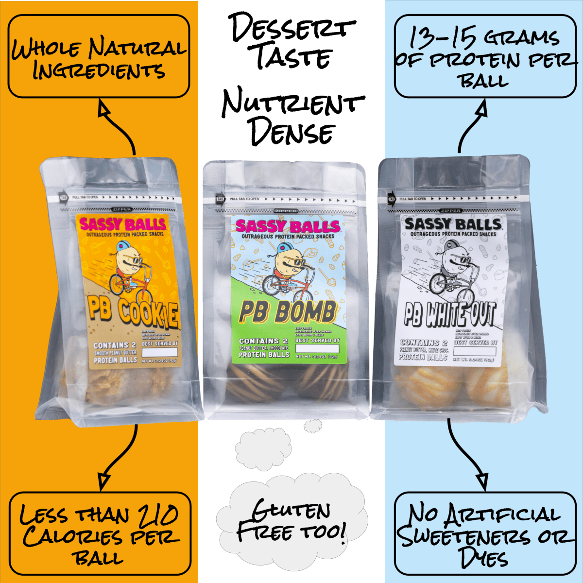 Three packages of Sassy Balls protein balls with text highlighting features on a yellow and blue background.
